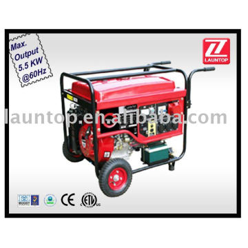 GASOLINE GENERATOR